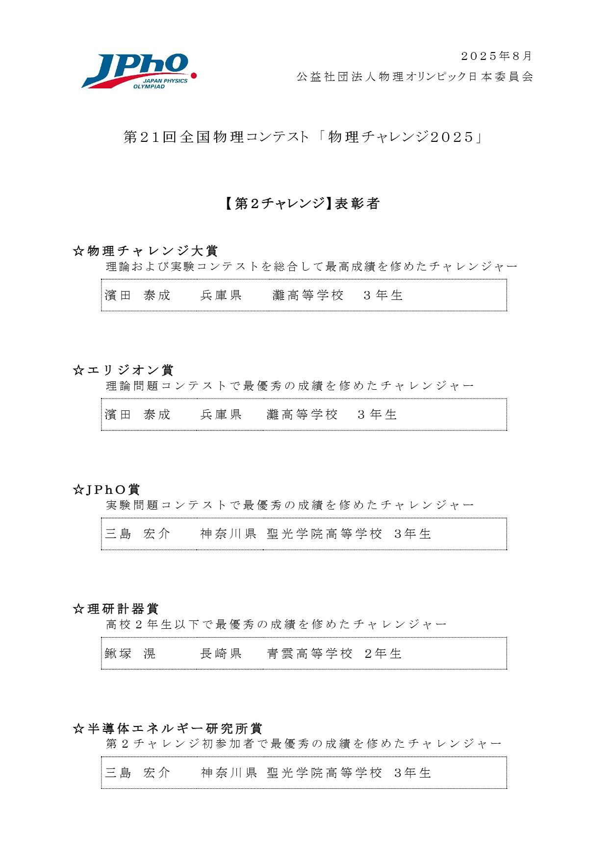 第2チャレンジ 各賞の受賞者