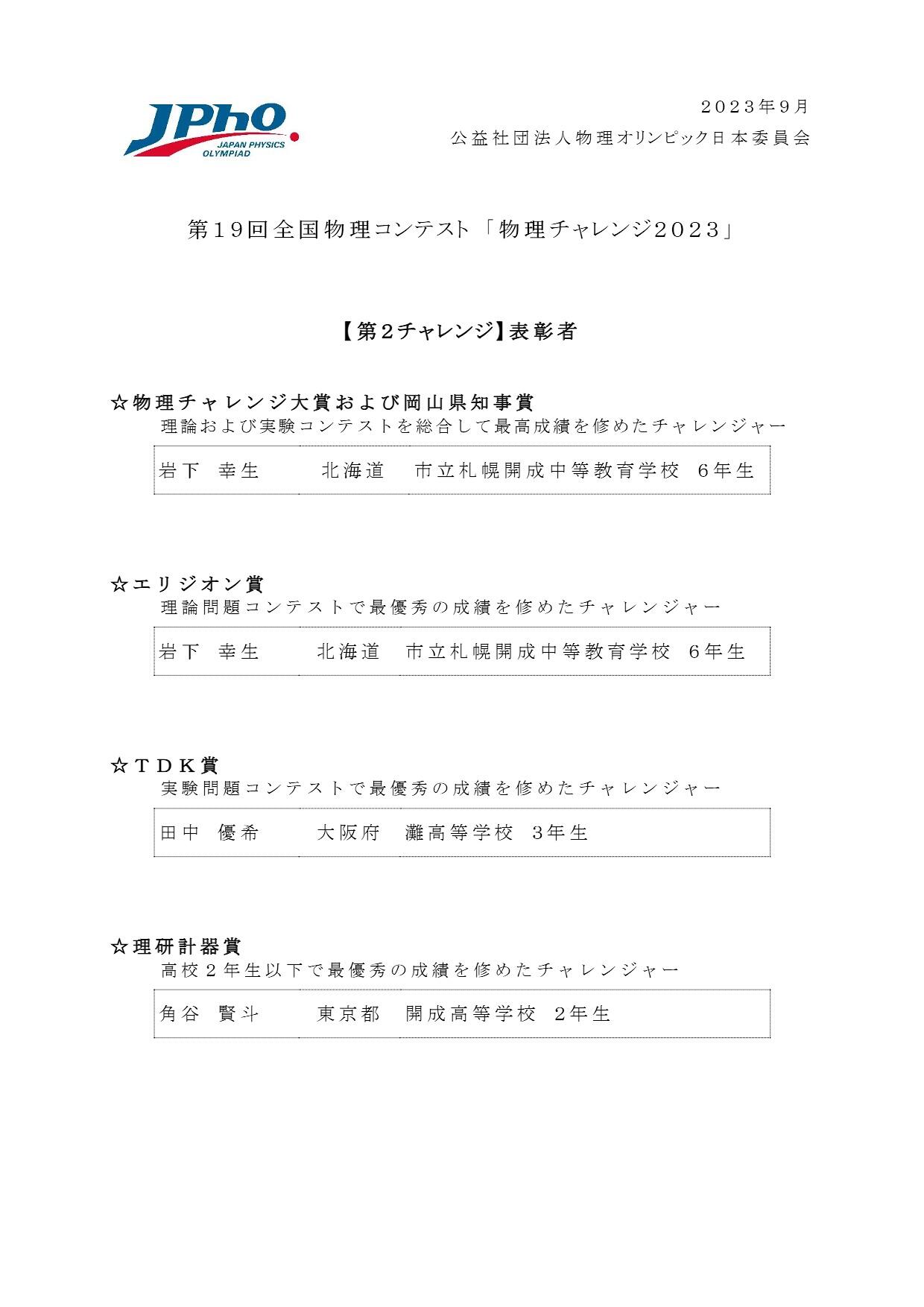 第2チャレンジ 各賞の受賞者