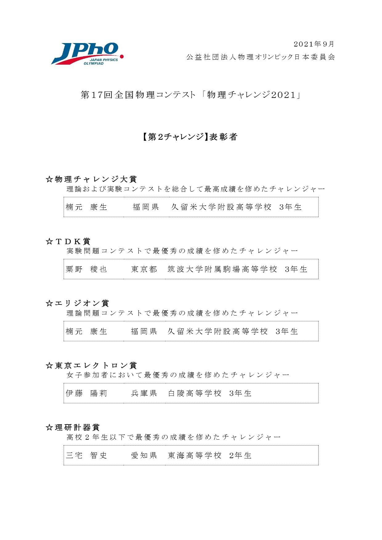 第2チャレンジ 受賞者
